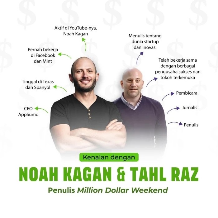 

Viral Renebook - Rene Turos - Million Dollar Weekend: Mulai Wujudkan Bisnis Sampingan Bernilai