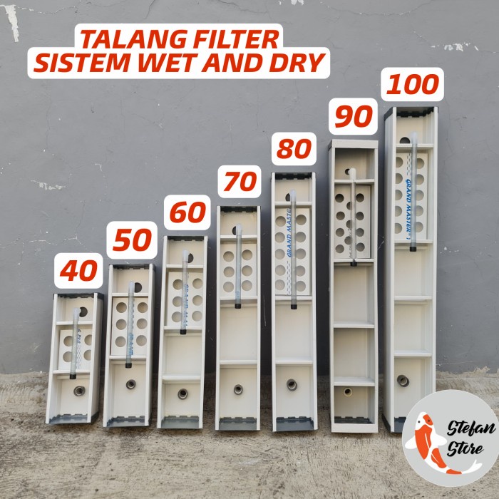 Top Filter Aquarium Talang Air 60 cm