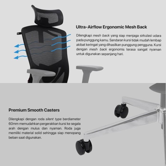 Promo Fantech Oca259 Pro / Oca-259 Pro Kursi Kantor Kerja Office Chair Tbk