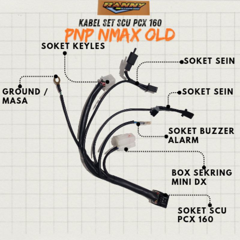 kabel set SCU PCX 160 PNP Nmax old / New Nmax / Fazzio Dll