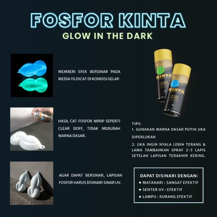 (BestSeller) (FOSFOR) 801 FOSFOR GREEN* - KINTA Cat GLOW IN THE DARK semprot / Pilox / Spray paint