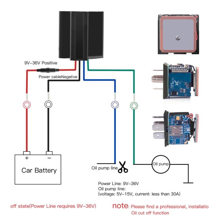 TOP GPS TRACKER MOBIL / MOTOR MODEL BERBENTUK RELAY BISA MATIKAN MESIN -