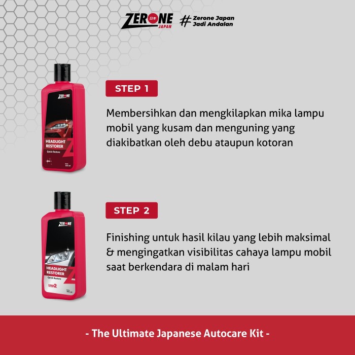 Zerone Headlight Restorer ( Pengkilap Lampu Mobil )