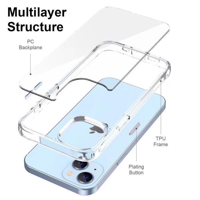

SALE [ANTI KUNING] ARMOUR MILITARY Case Akrilik Bening IPH 7 7+ 8 8+ SE 2 X XS MAX XR 11 12 13 14 15