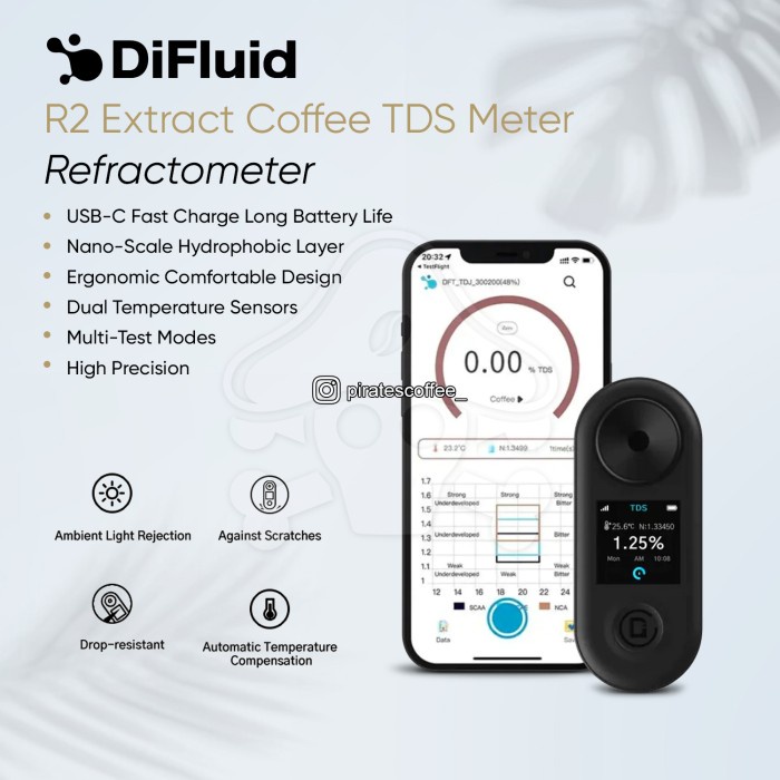 Timemore TDS Meter Coffee Pocket Refractometer X DFT Difluid