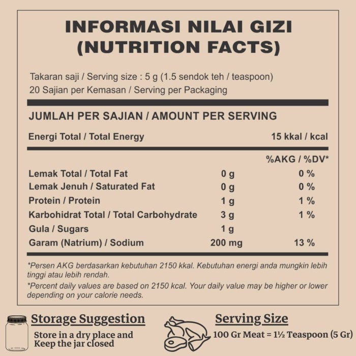 

BARANG TERLARIS Dospices [Paket Bundling 5 varian] Healthy Dry Rub Bumbu Marinasi Rendah Kalori 100%