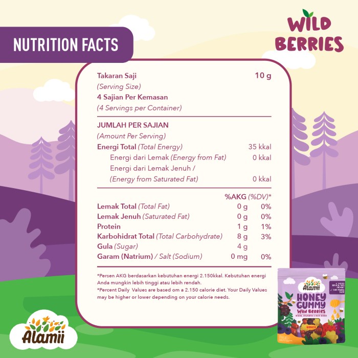 

Alamii Honey Gummy - Pack of 4 x 40g (Mix Varian)