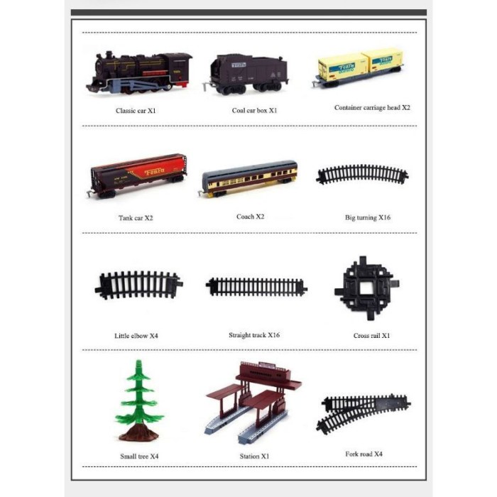 Playful Minds - Super Jumbo Kereta Mainan Lokomotif Fenfa Railking Gerbong Rel Train Railcar Railway