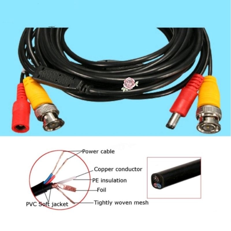 TerLengkapDong- KABEL CCTV 20M KAMERA CCTV SIAP PAKAIKABEL JADI CAMERA CCTV 20 METER