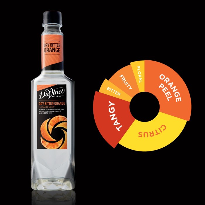 

Davinci Syrup / Sirup Dry Bitter Orange 750ml
