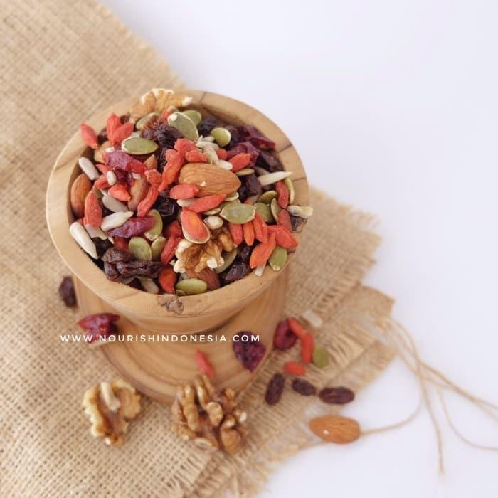 

[dch] - Trail Mix 1kg