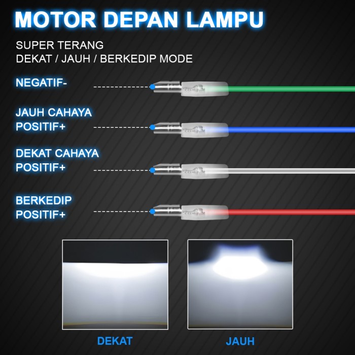 Lampu Led Motor Rtd 6 Sisi / 3 Sisi Ac/Dc Kipas Bohlam Dop Lampu Depan