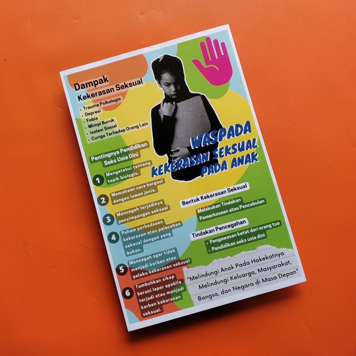 TERLARISS Poster Kekerasan Seksual - Poster dampak Kekerasan Seksual Pada Anak