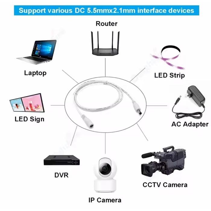 Kabel Power CCTV DC 12V 5 - 10 Meter Koneksi Kabel Ekstensi Daya DC Soket 5.5mm Male to Female