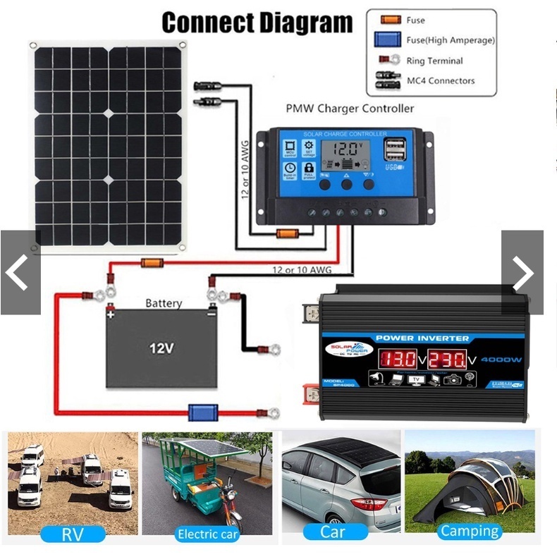 AYOOOLLARIZSS Monqiqi Power Inverter Pure Sine Wave PSW 4000Watt Inverter DC To AC Power Inverter