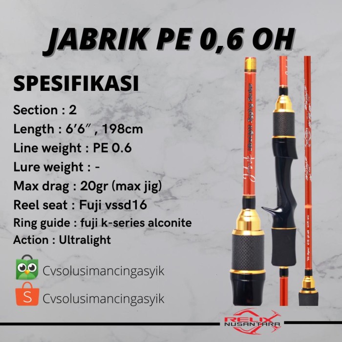 Ready Relix Nusantara Jabrik 0.6 OH