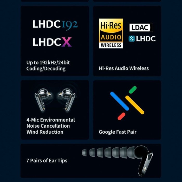 Edifier Neobuds Pro 2 TWS - True Wireless Noice Cancellation in-Ear