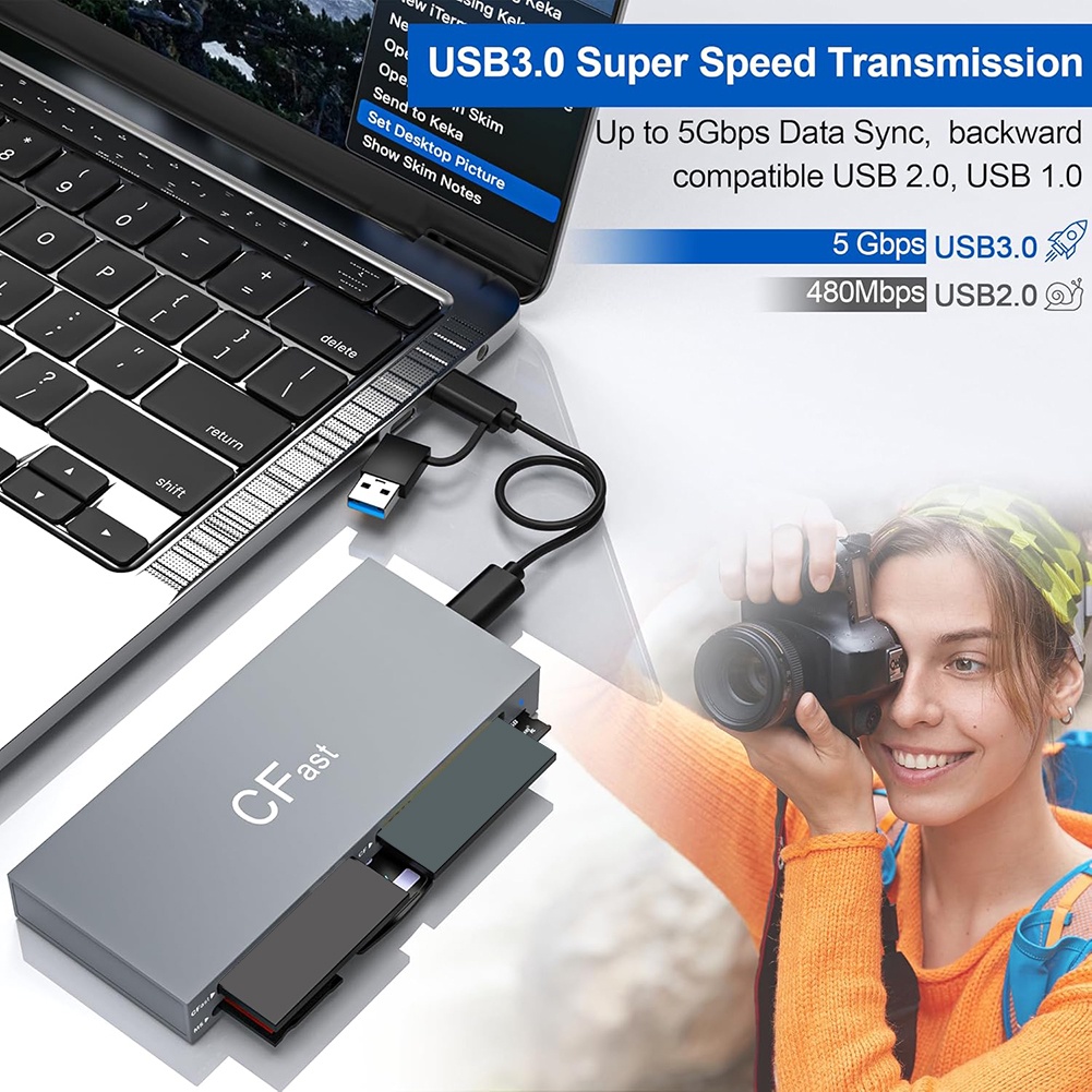 CFast Card Reader Read 6 Cards Simultaneously USB C CFast 2.0 Card Reader 5Gbps USB Card Reader for 