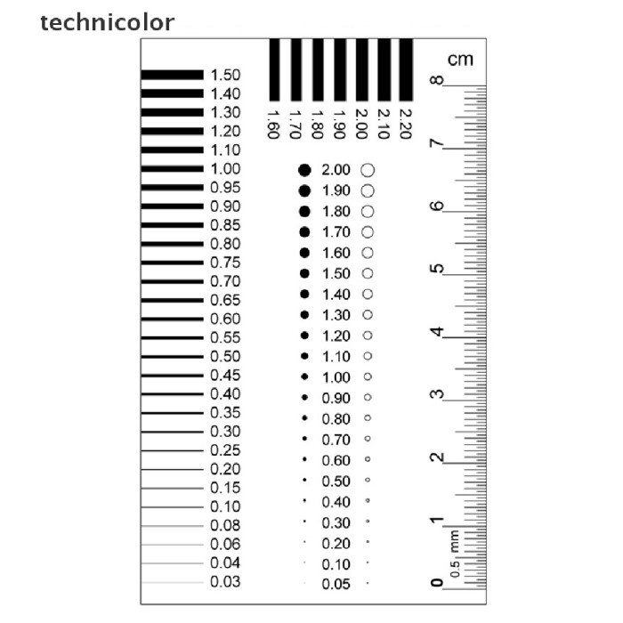 Badge gauge Stain card Point gauge wire gauge ruler Stain
