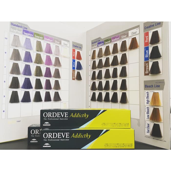 Cat Rambut Milbon Ordeve Addicthy