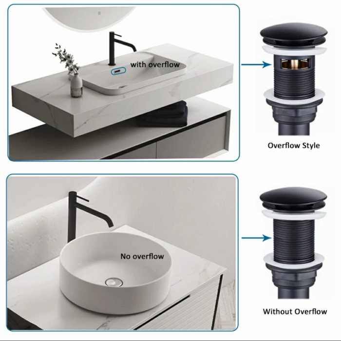 Unik Afur Wastafel Overflow Hitam / Avur Pencet Tempat Cuci Tangan