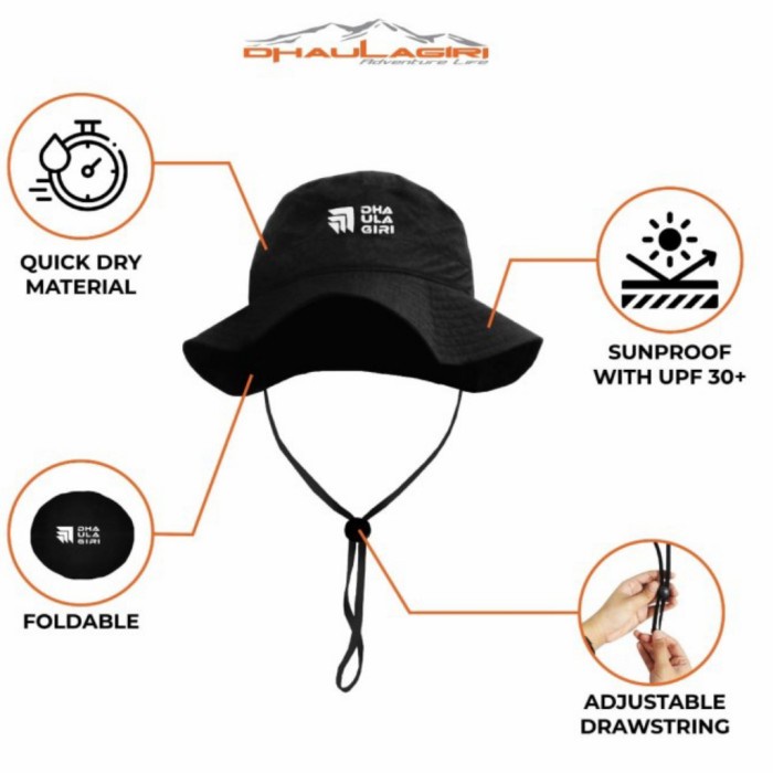 Cap- Topi Rimba Lipat Quickdry Ultralight Mhw Not Eiger Tnf Consina Rei