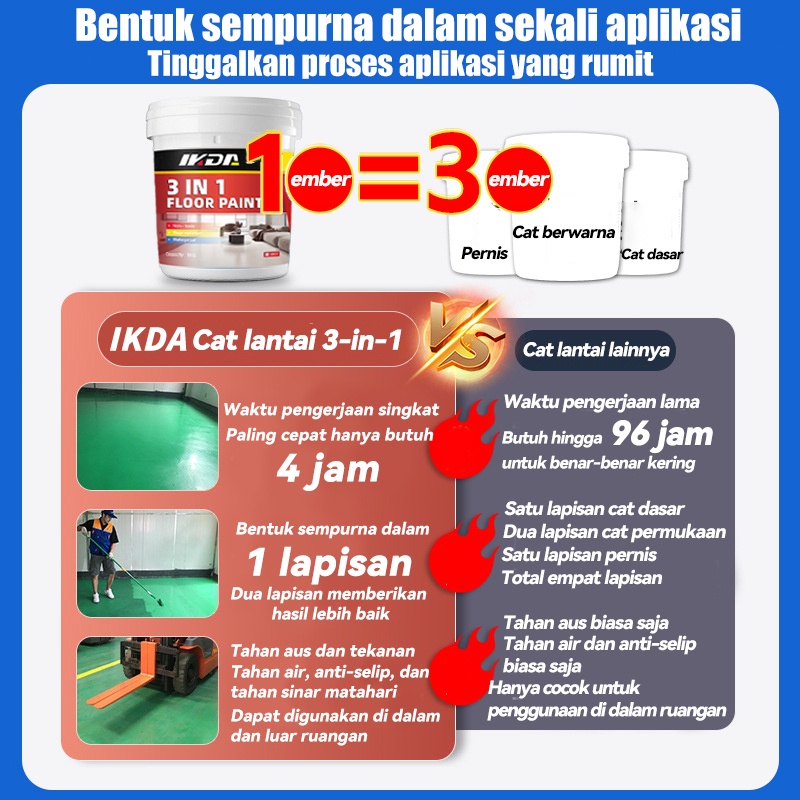 AYOOOLLARIZSS 100 tahun ketahanan cat Epoxy Lantai Cat Kamar Mandi Cat Cat Lantai Epoxy Paint