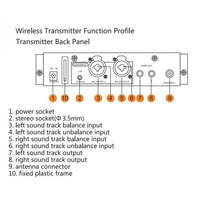 Wave Audio Monitor Wave Air 3 Pro - Wireless Iem System - Asli