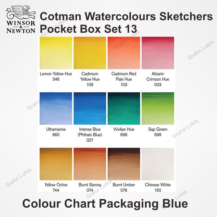 

ready stok winsor&newton cotman water colours sketchers' pocket box - 12 half pan original