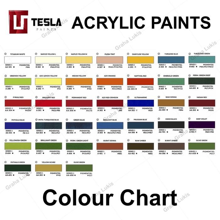 

ready stok tesla paints - acrylic paints / cat akrilik 250ml original