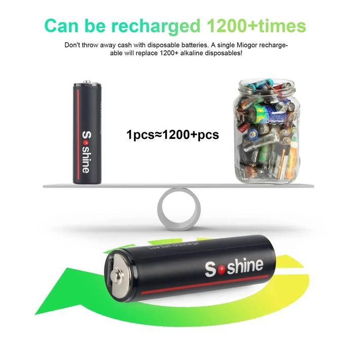 SOSHINE BATERAI AA USB C 2600mWh 1.5V 1.5 VOLT RECHARGEABLE BATTERY ISI ULANG