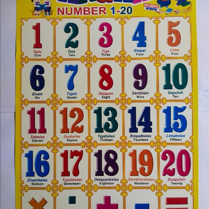 

ID PAKET 6 LEMBAR POSTER EDUKASI L HURUF BESAR L ANGKA 1-20 L MENGENAL WARNA L SAYURAN L BUAH KUNING