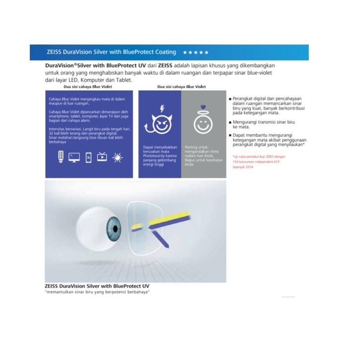 LENSA KACAMATA CARL ZEISS DURAVISON SILVER With Blue UV SV clear gosok
