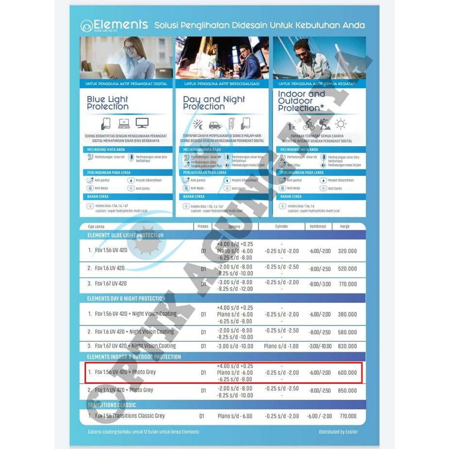 Lensa Elements By Essilor Bluecromic Protection UV420 Bergaransi Ori