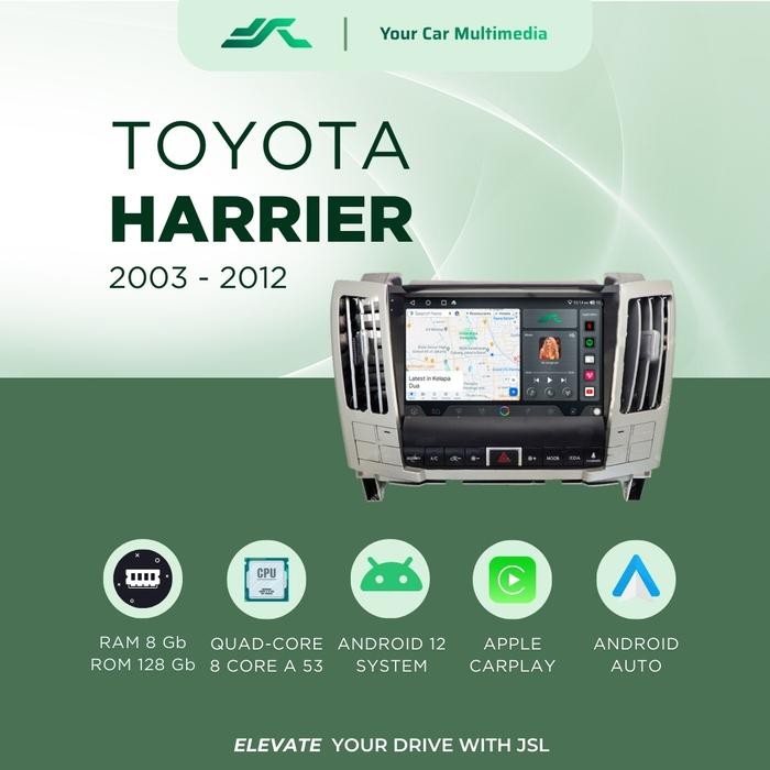 HEAD UNIT ANDROID ELITE - TOYOTA HARRIER 2003 - 2008