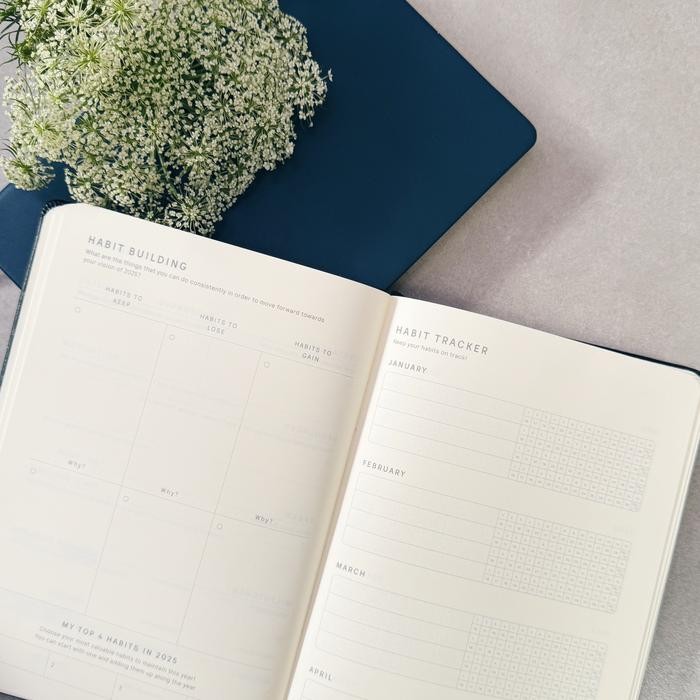 

AqibSaza Plannely Weekly & Monthly Planner 2025