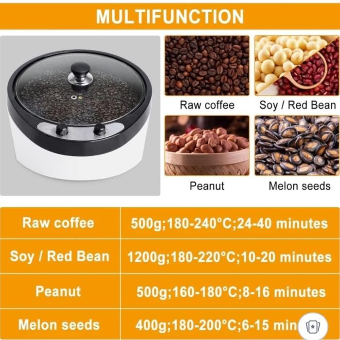 Alat Sangrai Biji Kopi Elektrik/Electric Coffee Bean Roaster 1200 Watt Jms-209