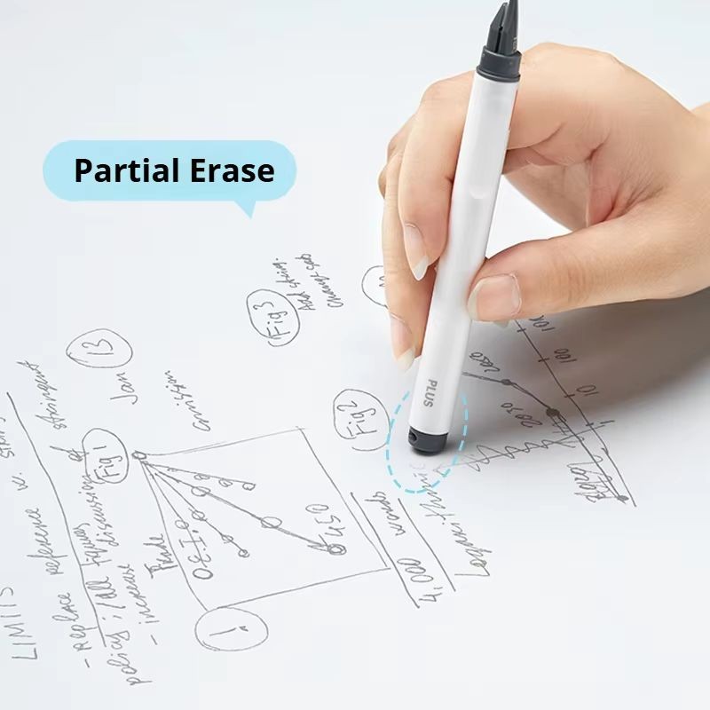 

Student Non-Electronic Handwriting Board A4/B5 Magic Writing Boards Business Environmental