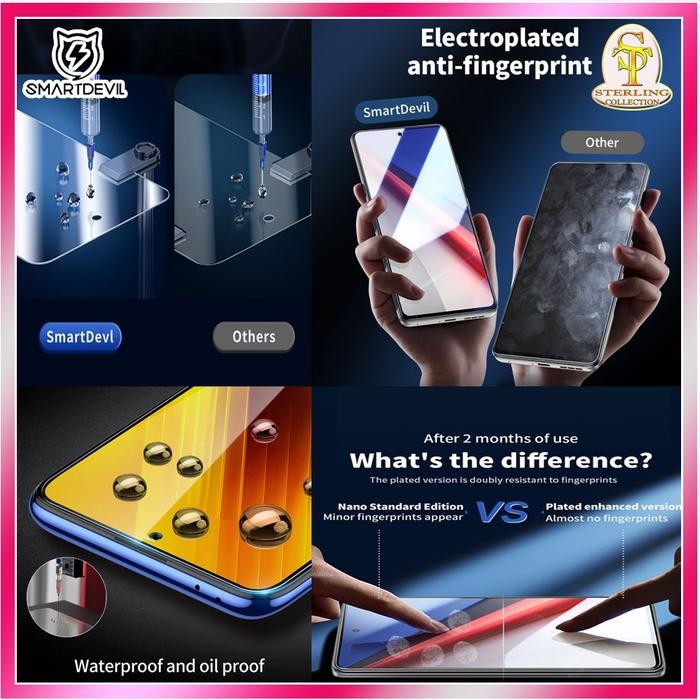 Smart Devil Tempered Glass Iqoo 12 Iqoo12 Easy Aplikator Isi 2 Pcs #Gratisongkir #Sale #Discount