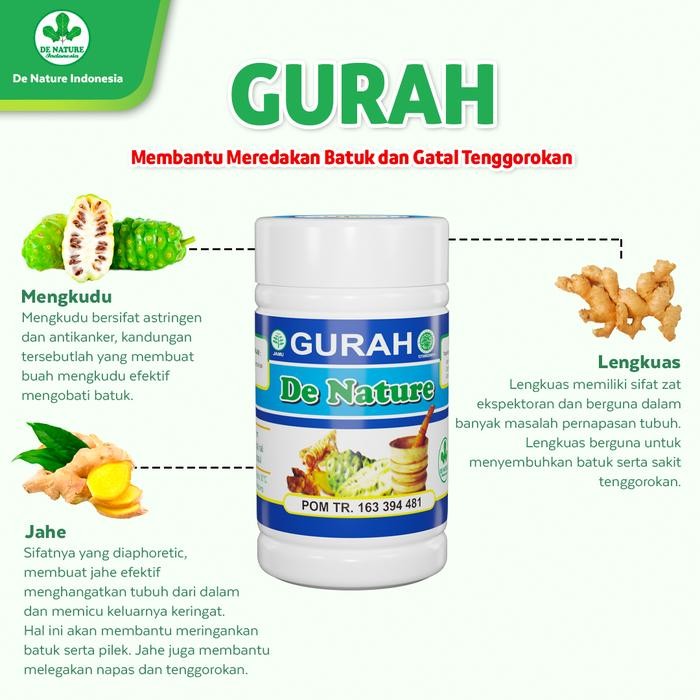 Pawfect Grooming Obat Gurah Suara Obat Gurah De Nature -Obat Pita Suara Merdu Nyaring