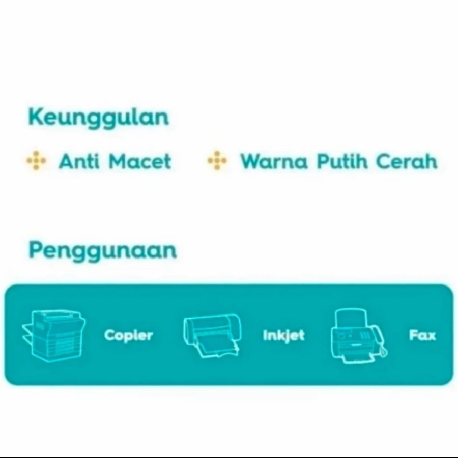 

Copy Paper Kertas Foto Copy HVS A4 75gr