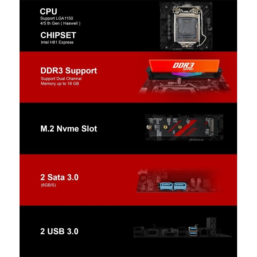 [Expert] MOTHERBOARD VARRO H81V-R3 SOCKET 1150