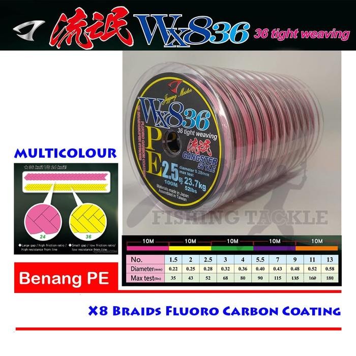 Jigging Master Wx8 Pe 2,5 - 52 Lb Multicolour Benang Pancing Senar Pe