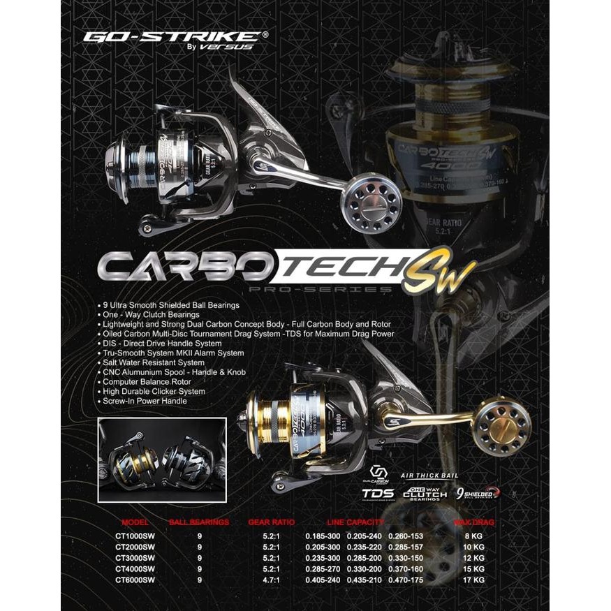 Reel SPINNING VERSUS GO-STRIKE CARBOTECH SW