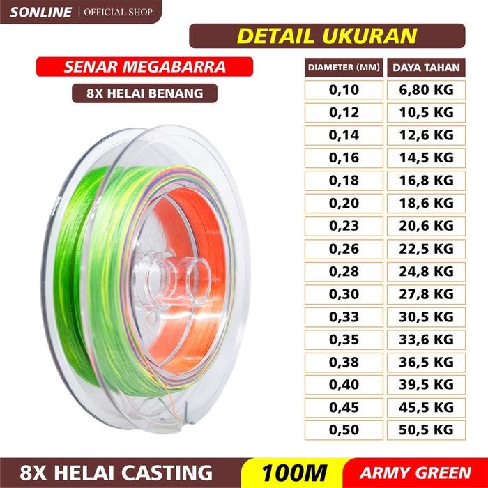 [ REDY ] SONLINE Tali Pancing PE Megabarra 8x 100m 8 Helai Warna Colorfull Alat Ikan Joran