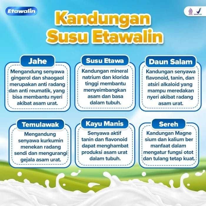 

(Expert) Etawalin Susu Etawa Herbal Nyeri Sendi 1 Box