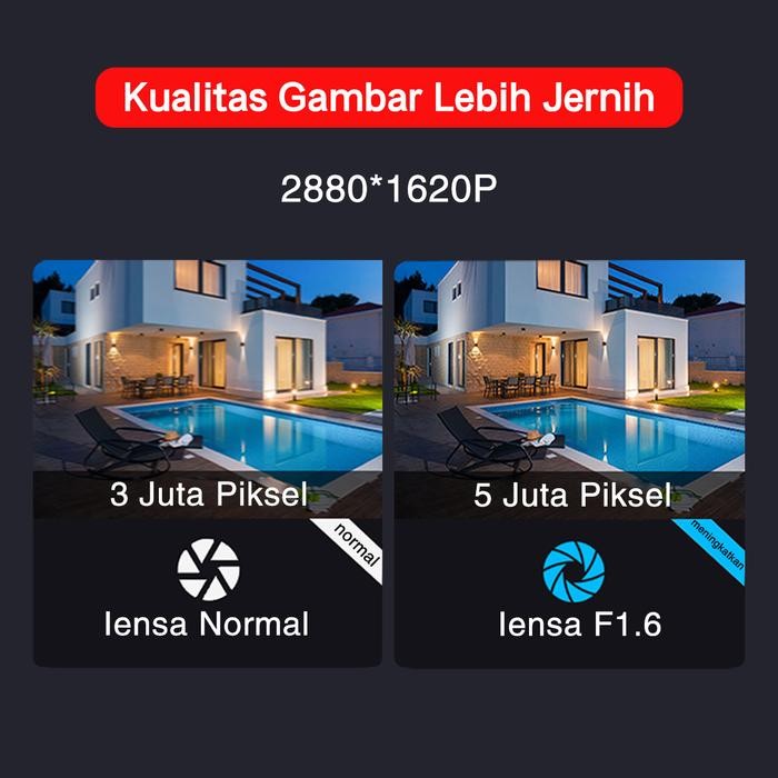 Terlaris Xihancam 5Mp Cctv Wifi Outdoor Waterproof Ip Kamera Cctv 360 Ptz Zoom Cctv Wifi Jarak Jauh