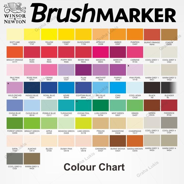 

WINSOR & NEWTON BRUSH MARKER - DIJUAL SATUAN