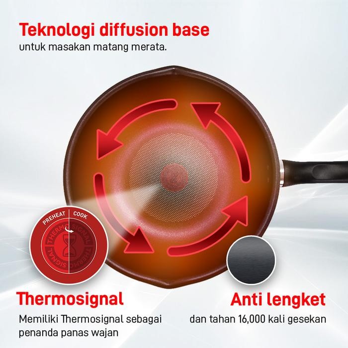 Tefal Everyday Cooking Deep Frypan 28Cm Wajan Anti Lengket