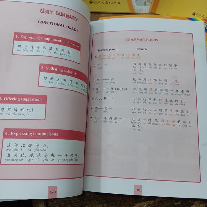 

SALE BUKU SMP /MENENGAH KE ATAS,LEARN CHINESE WITH ME (1 & 2,LENGKAP) READY